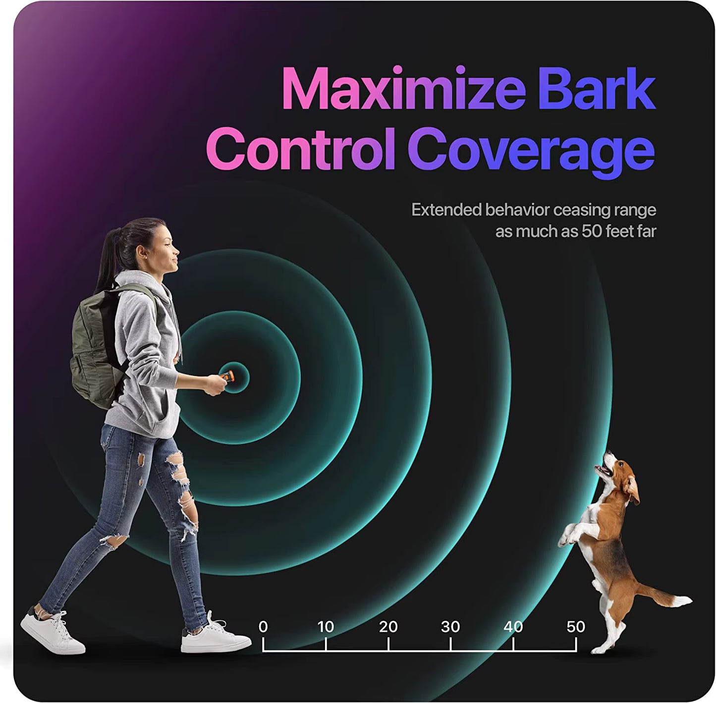 SilentGuard Ultrasonic Trainer | Rechargeable Bark Control & Safety Device